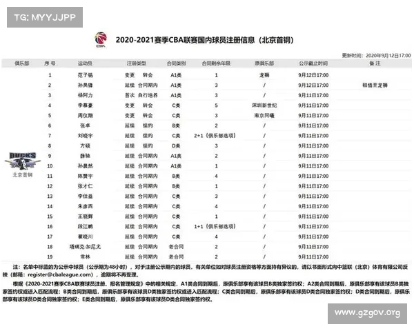 首钢篮球2021比赛时间